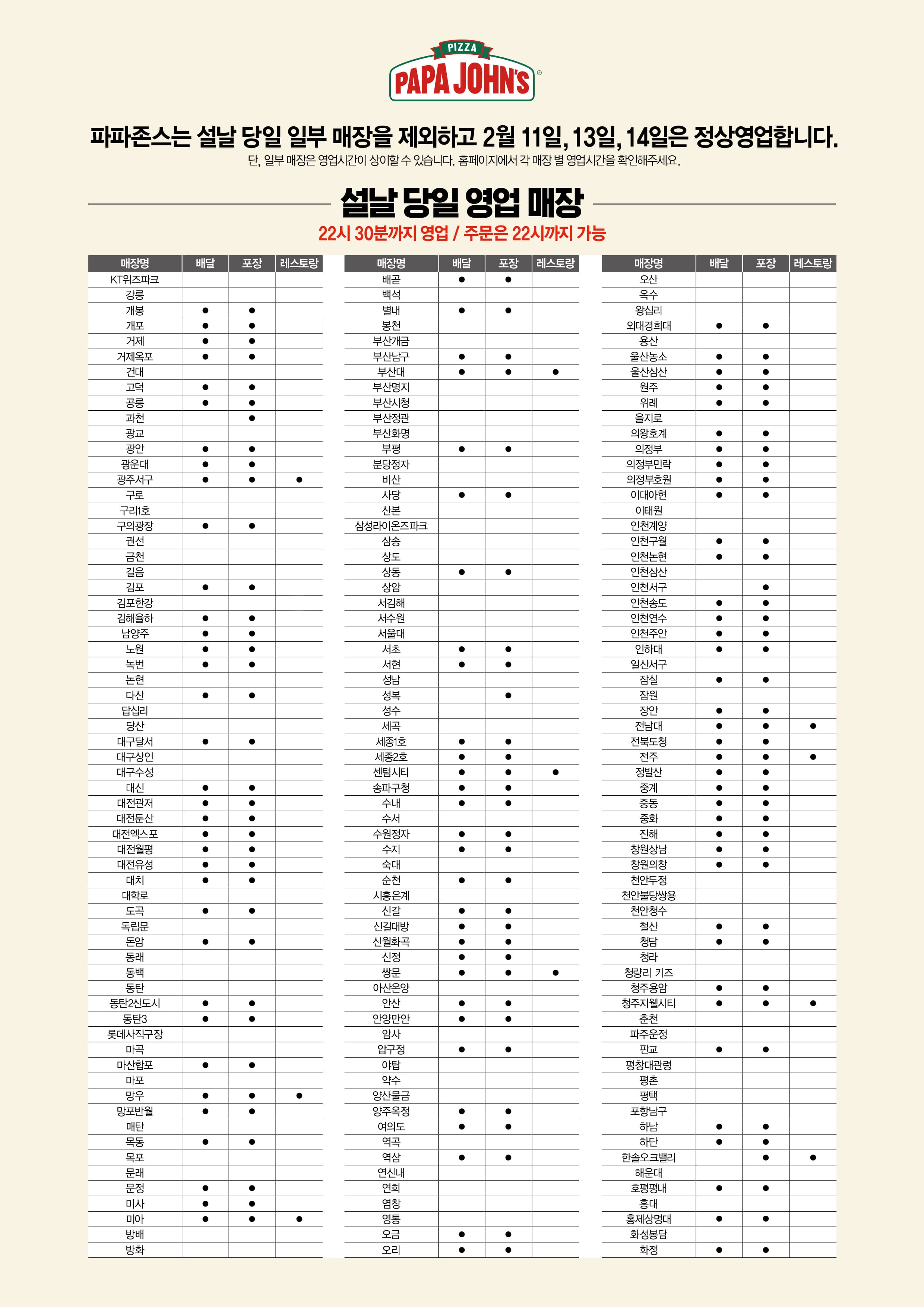 2021년 설 당일 영업 매장 안내