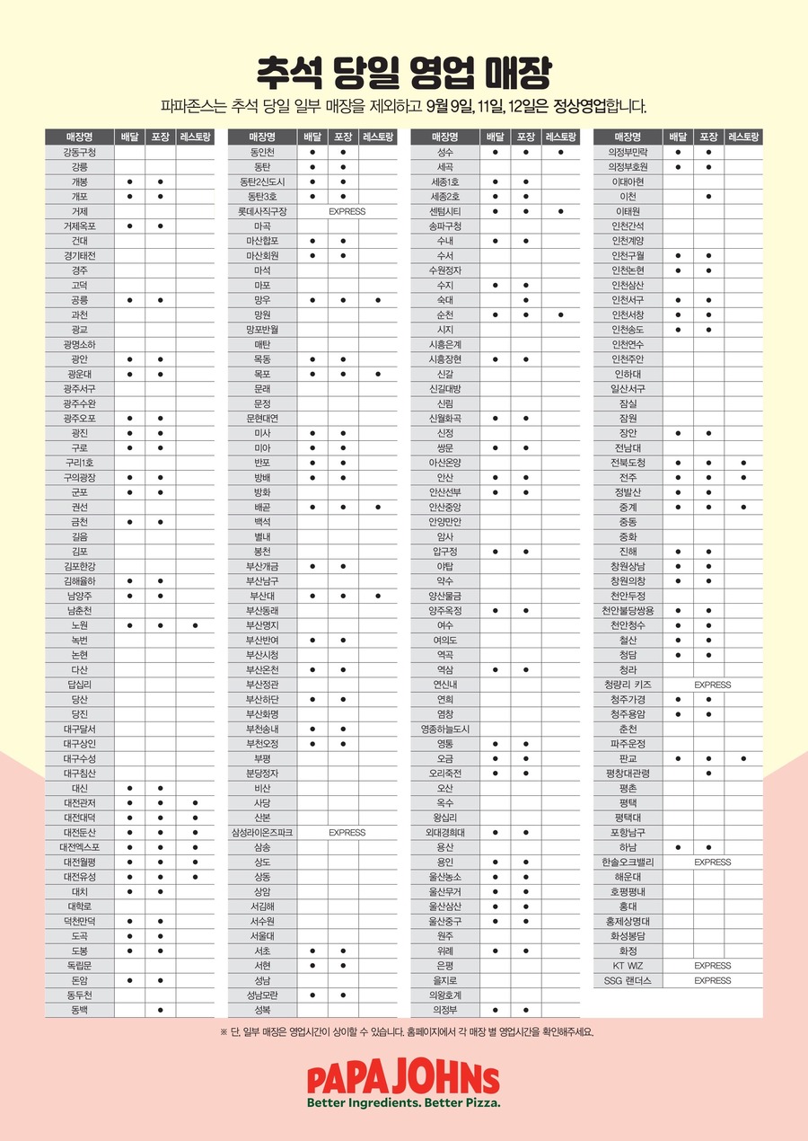 2022년 추석 당일 영업 매장 안내