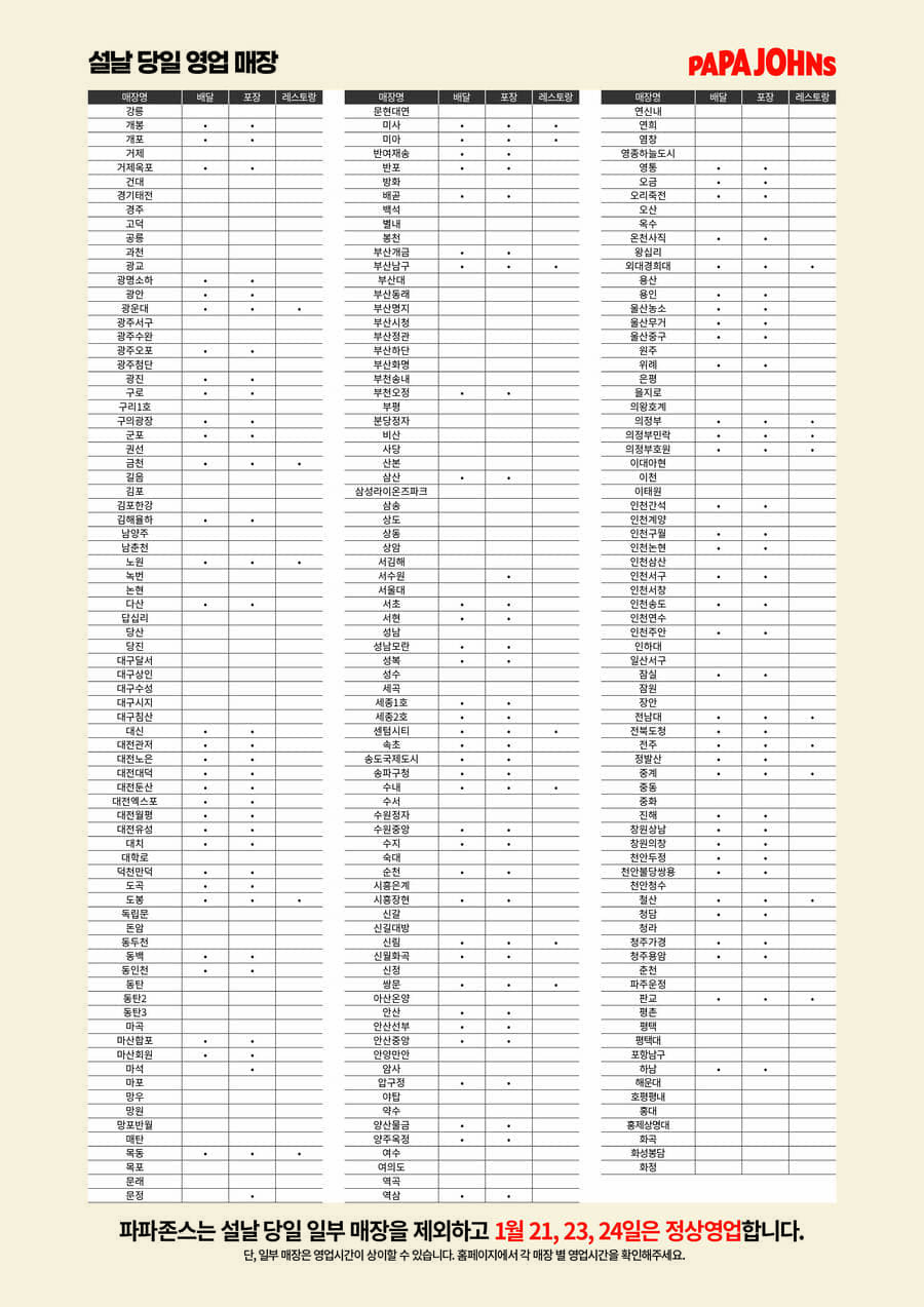 2023년 설 당일 영업 매장 안내