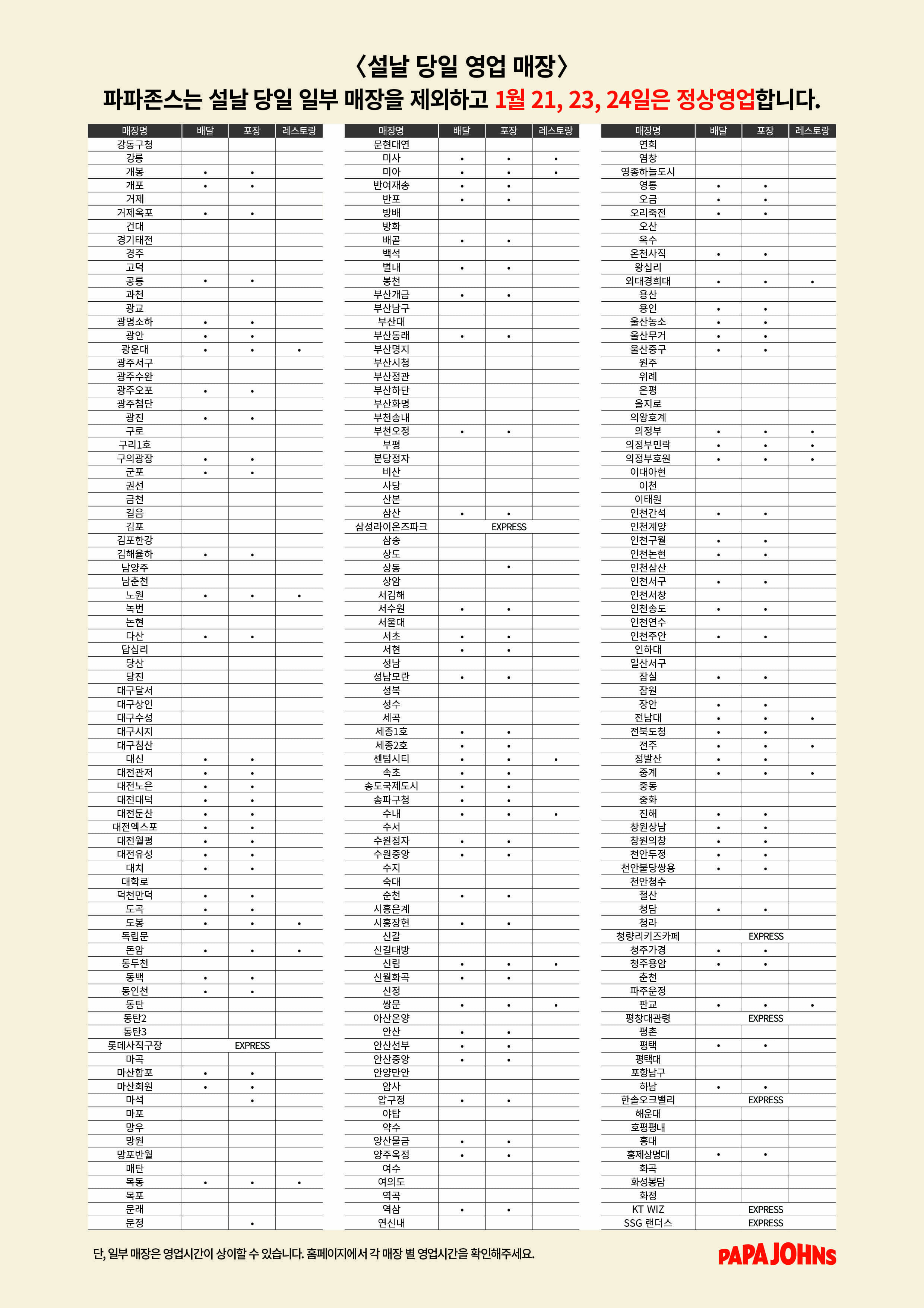 2023년 설 당일 영업 매장 안내