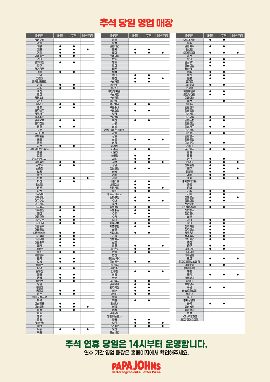2025 추석 연휴 기간 운영 안내