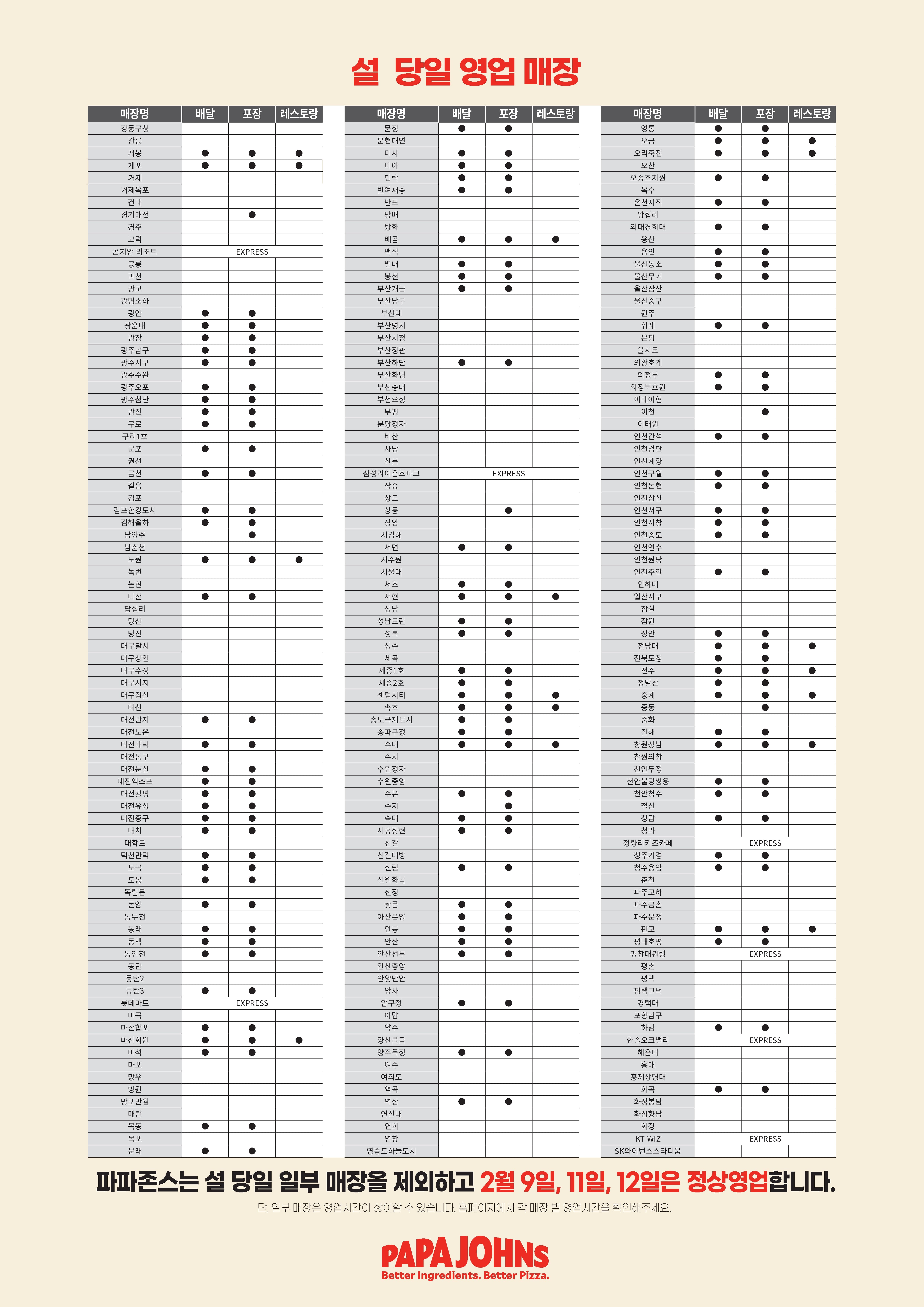 2024년 설 당일 영업 매장 안내