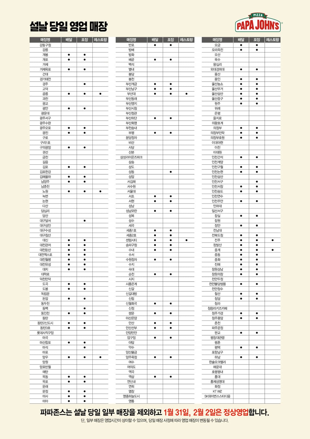 2022년 설 연휴 당일 영업 안내