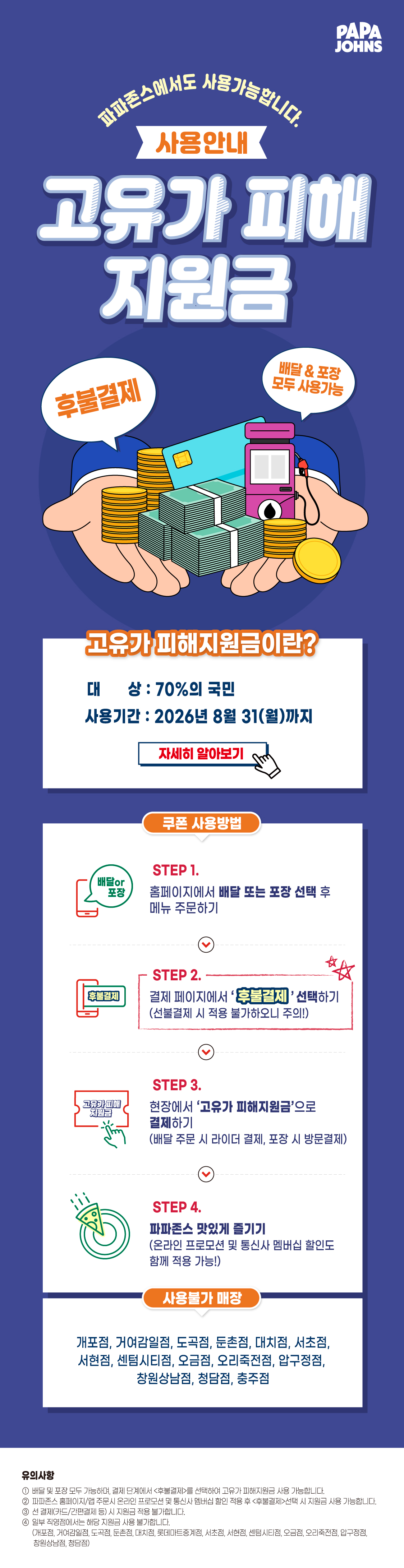 고유가 피해 지원금 사용안내